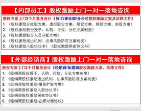 廣州股權激勵方案設計與文化經(jīng)紀人服務 專家一對一咨詢的價值