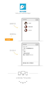 網(wǎng)站在線客服與手機客服設(shè)計指南 提升咨詢效率的關(guān)鍵要素